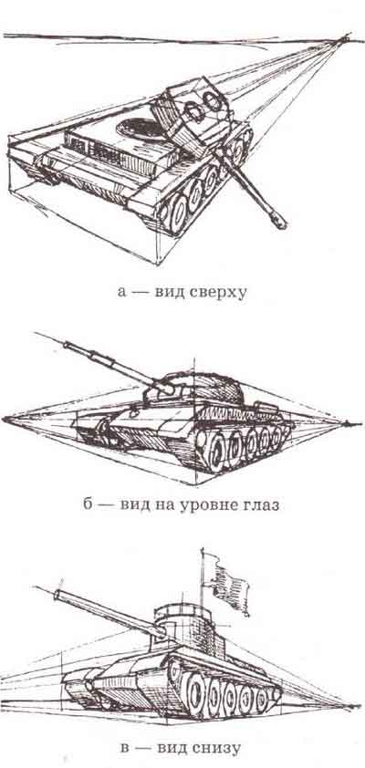 Рисунок танка и перспектива